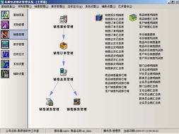 易順佳進銷存管理系統(tǒng)簡體單機豪華版 高效管理，輕松運營的得力助手