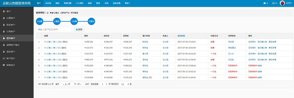 房地產(chǎn)中介銷售軟件 智能化時(shí)代的精準(zhǔn)營銷利器